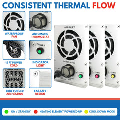 Xtreme Heaters waterproof 58 CFM fan for damp spaces