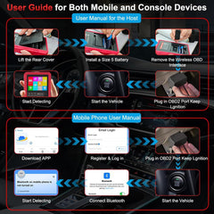 Xtruck OBD2 wireless scanner universal compatibility across vehicles