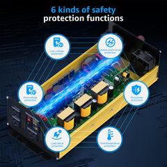 XWJNE smart cooling fan keeps the inverter running cooler