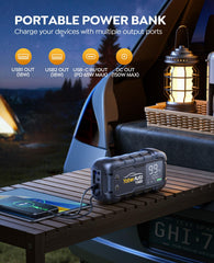 YaberAuto YA60 in 26800mAh power bank mode charges tablets and laptops.