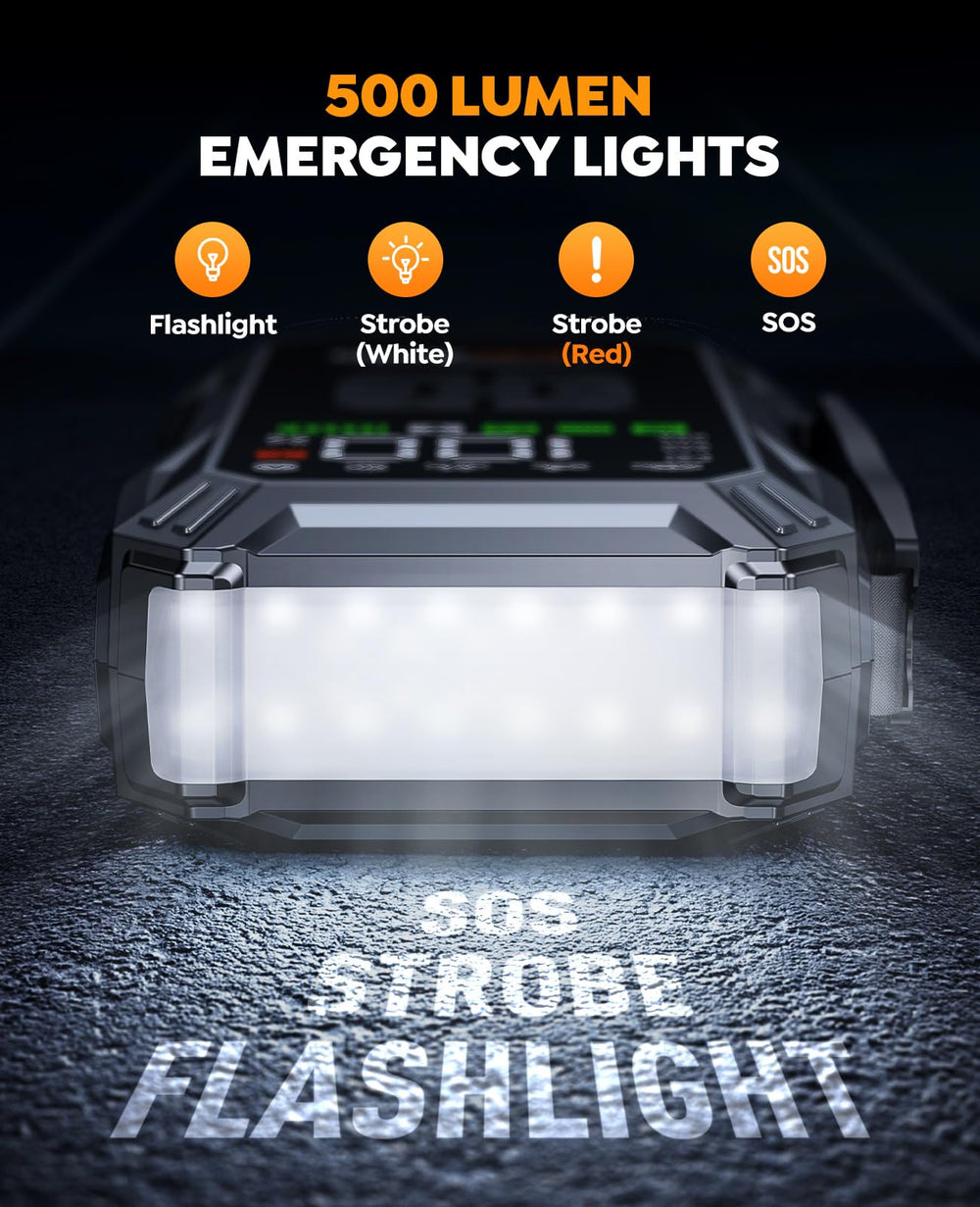 YaberAuto AP01 emergency light provides 500 lumens for roadside visibility