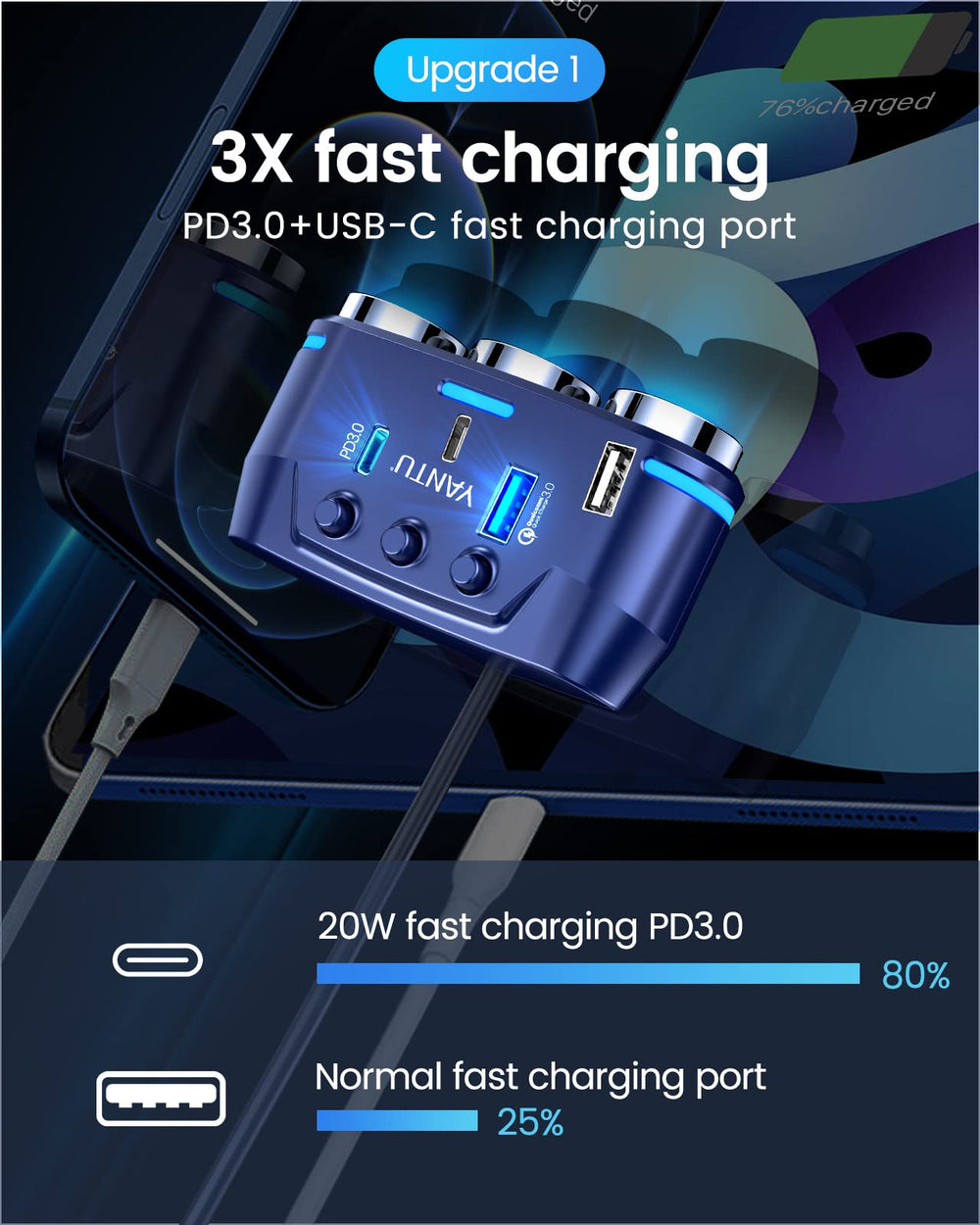 YANTU built-in fuse and smart chip safeguard car electronics