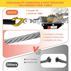 YATOINTO Come Along Winch slip-resistant handle close-up for comfortable grip
