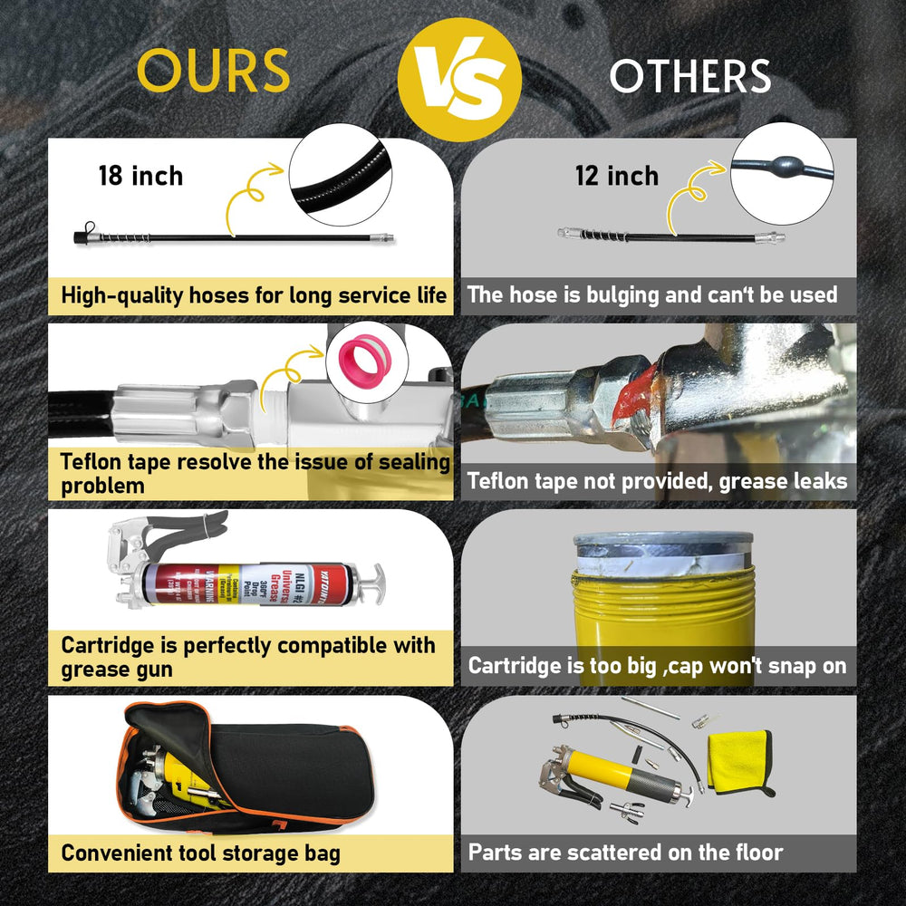 YATOINTO coupler ensures quick, secure cartridge connections to reduce spills.