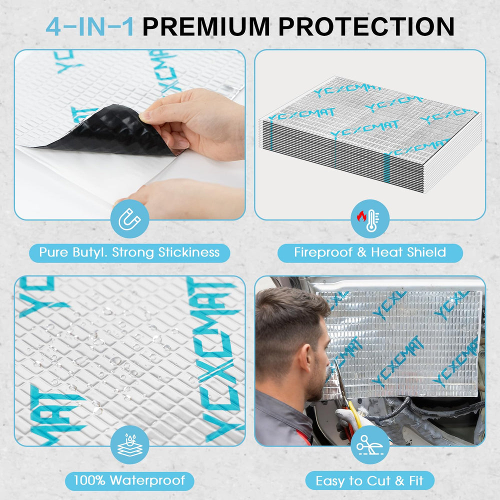 YCXCMAT 10-sqft kit with pre-cut sheets for simple trimming.