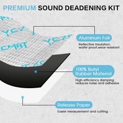 YCXCMAT floor-damping sheet lowers road noise inside the cabin.