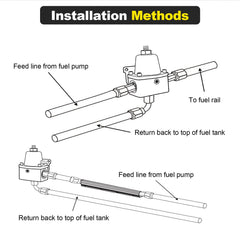 YEHERIT 6AN fittings for secure leak-free connections
