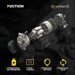 YEHERIT AC compressor with clutch — compatibility list graphic for Ford and Lincoln models.