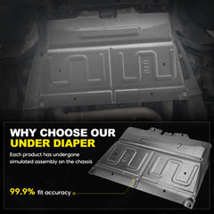 YEHERIT debris shield helps reduce undercarriage rust and corrosion.