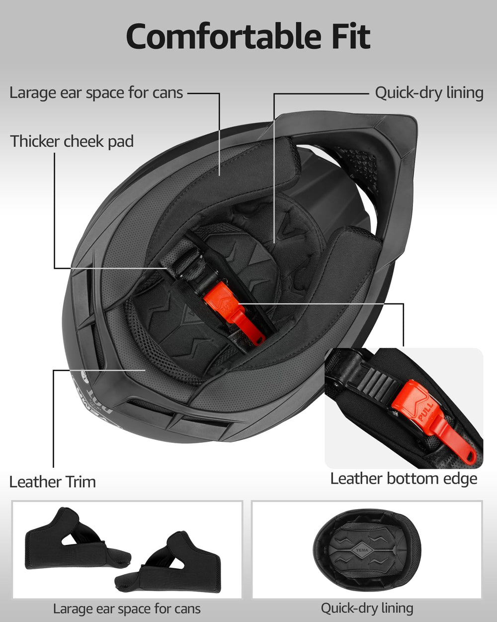 Mouth ventilation feature on YM-915 to reduce fog and enhance breathability
