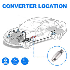 Yeoflagtrade catalytic converter durable-exhaust-system improves longevity and performance.