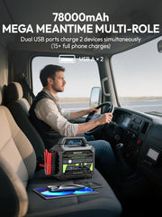 YESPER 78000mAh jump starter appears ultra-lightweight and portable for car use