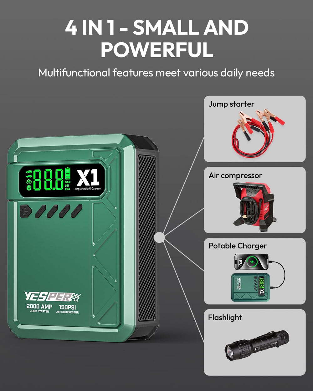 YESPER USB port powers phones and devices on the go