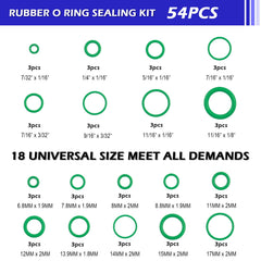 YGDMD 85 gaskets in 12 sizes—precise options for reliable sealing.