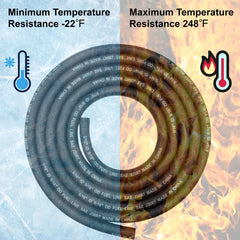 YGQ 5/16 ID fuel line 8 ft for carburetors and fuel return paths.