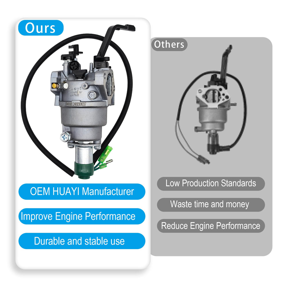 YGQ manual choke compatibility for Predator and Champion gensets.