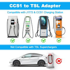 YIGPAIPO Tesla compatibility image illustrating 2020+ model support.