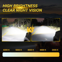 Yikesai D2S bulb replacement supports balanced brightness on both sides