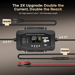 YILEIDE 10A charger repair mode highlights desulfation capability.