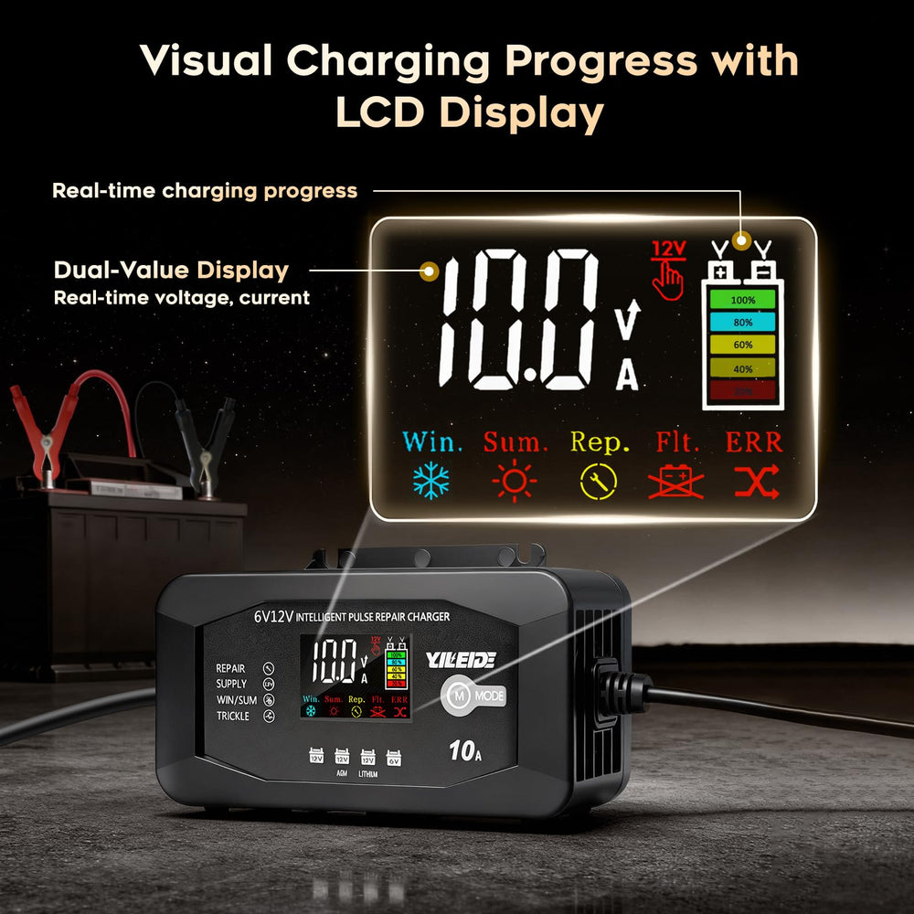 YILEIDE 10A charger side ports view with dual cable access.
