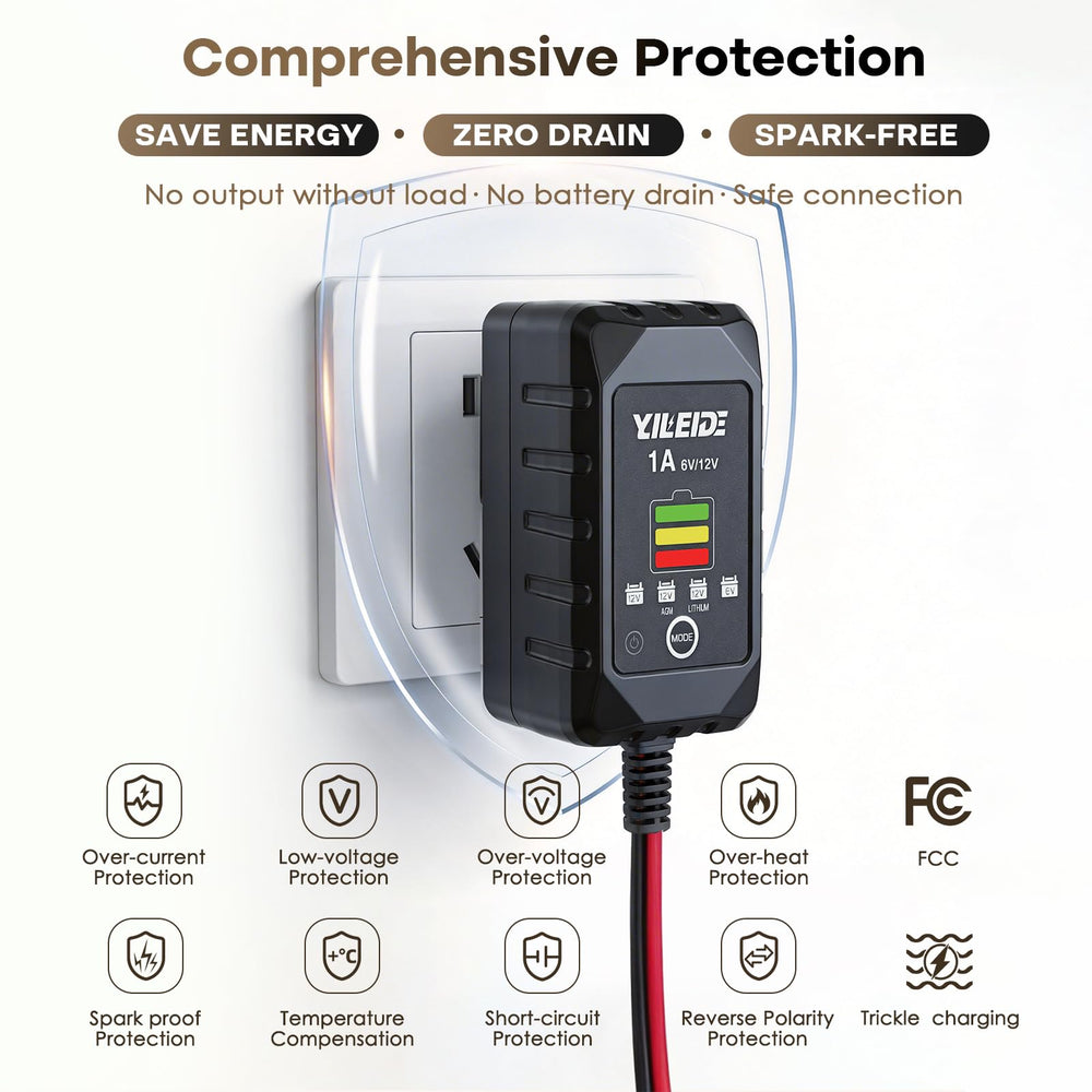 YILEIDE 1A uses temperature compensation for safe charging.