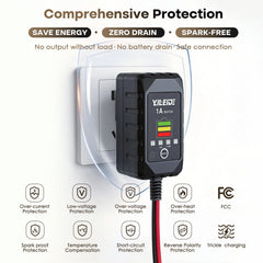 YILEIDE 1A uses temperature compensation for safe charging.