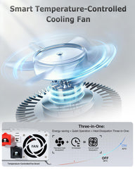 Yinleader copper battery cables emphasize durable power delivery for RV and car setups
