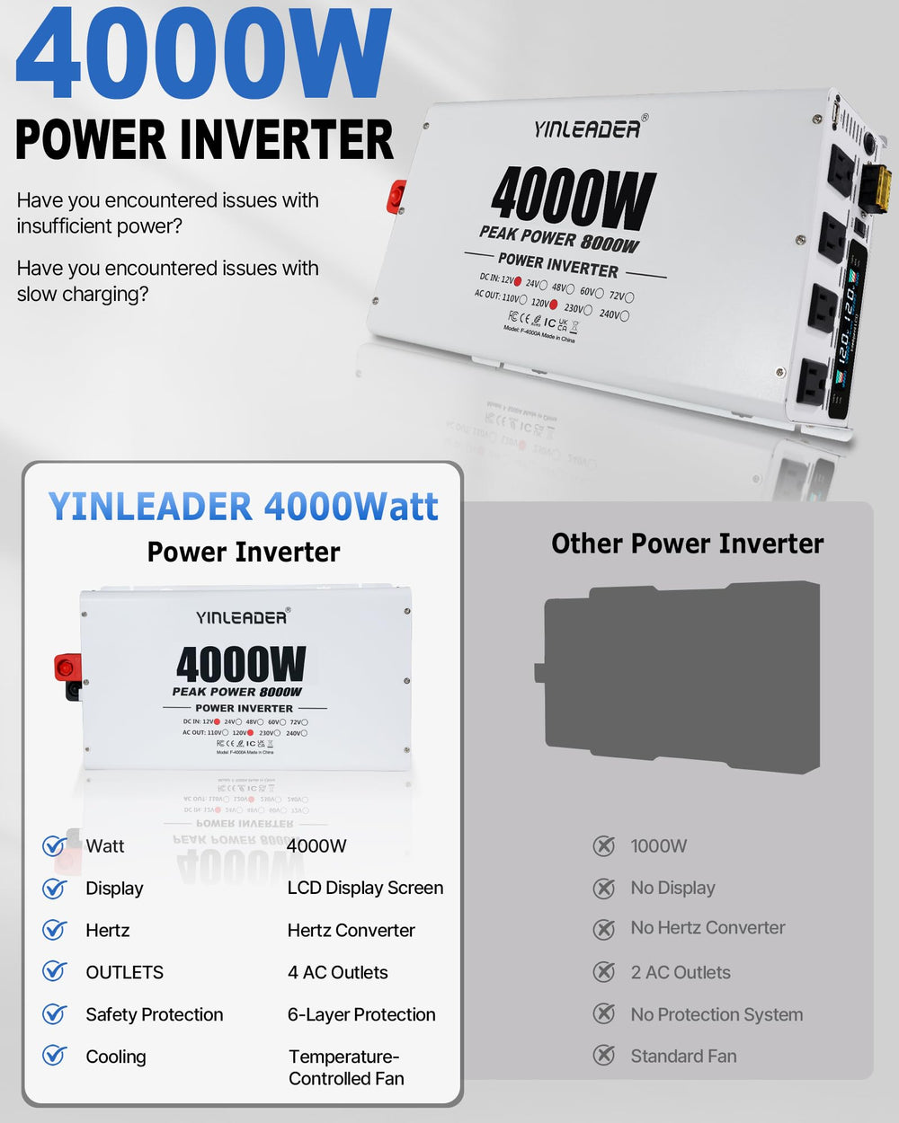 Yinleader intelligent cooling fan visual highlights temperature-based operation during high load
