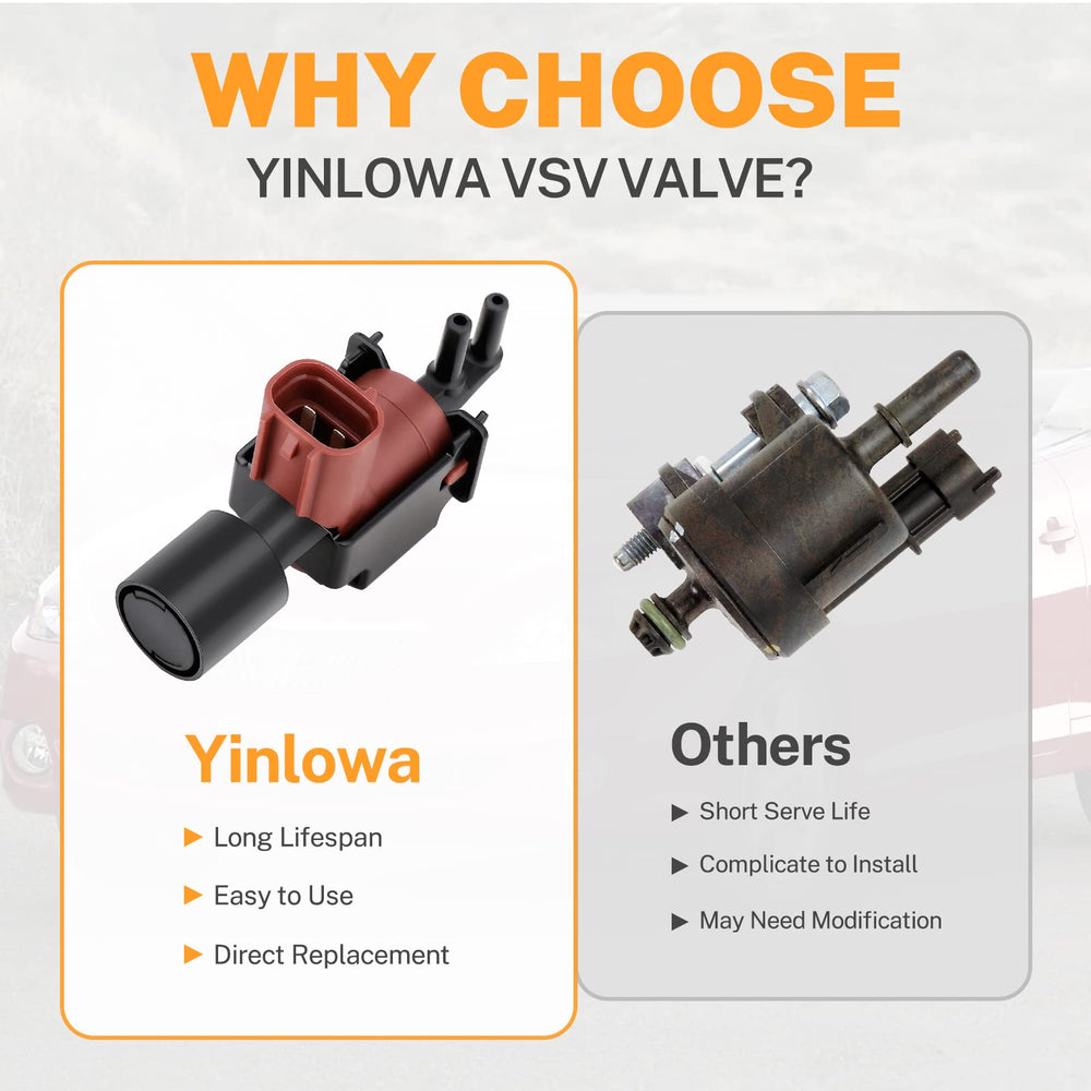 Yinlowa easy-install label promotes straightforward replacement.