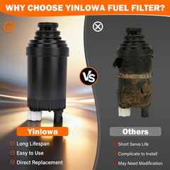 Yinlowa high-pressure protection helps safeguard injectors in Bobcat engines.
