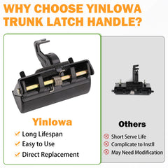 Yinlowa 12-month warranty, supportive service and hassle-free replacement.