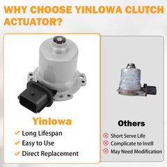 Quality-tested Yinlowa components designed for long-lasting DPS6 performance.