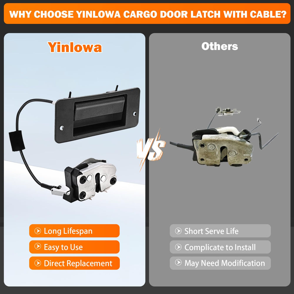 Yinlowa latch demonstrating secure locking on Ford E-Series