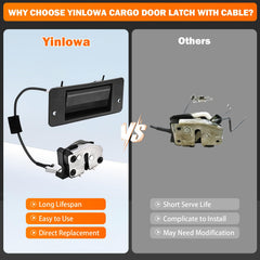 Yinlowa latch demonstrating secure locking on Ford E-Series