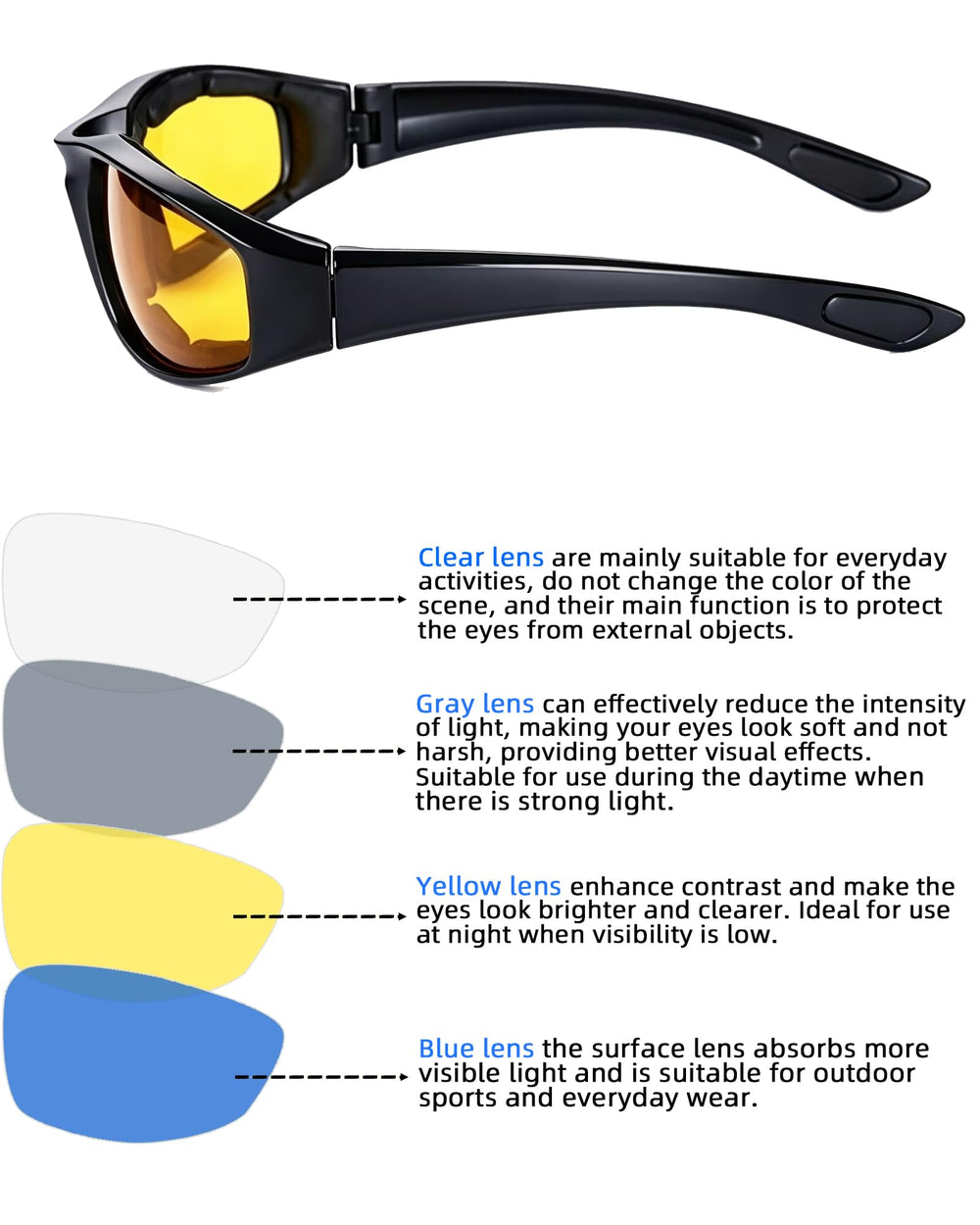 YISUGOOC blue lenses balance light for outdoor riding and sports.