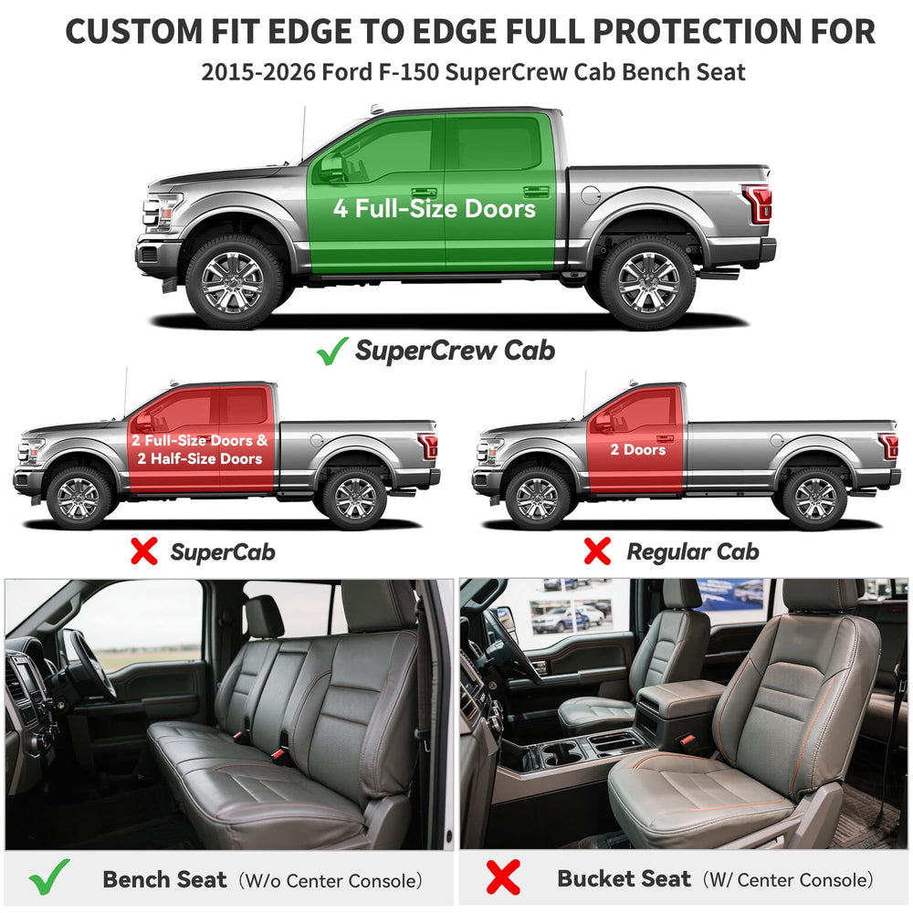 YITAMOTOR floor mat rear edge protection keeps the second row clean.