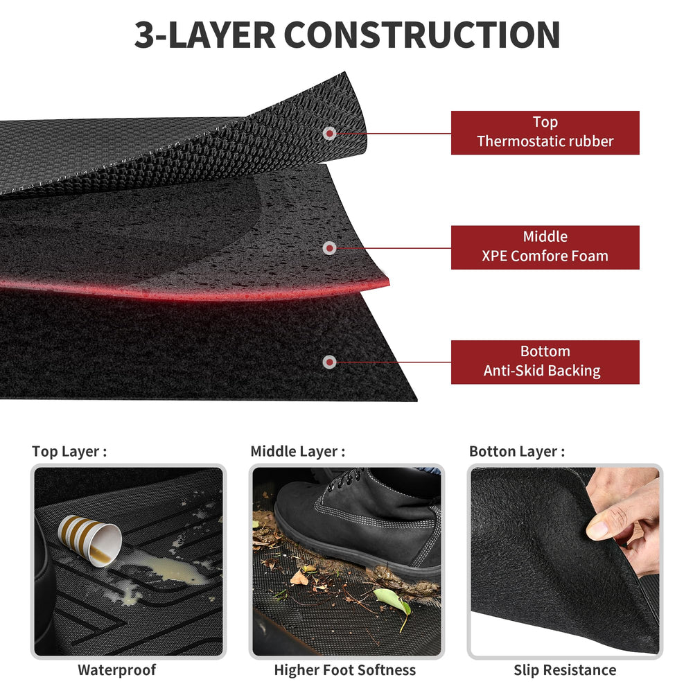 YITAMOTOR driver-side mat close-up highlights non-slip backing for Model 3.