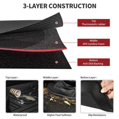 YITAMOTOR driver-side mat close-up highlights non-slip backing for Model 3.