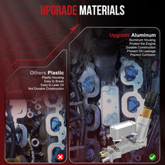 YITHSWAY mounting bolts and gaskets included