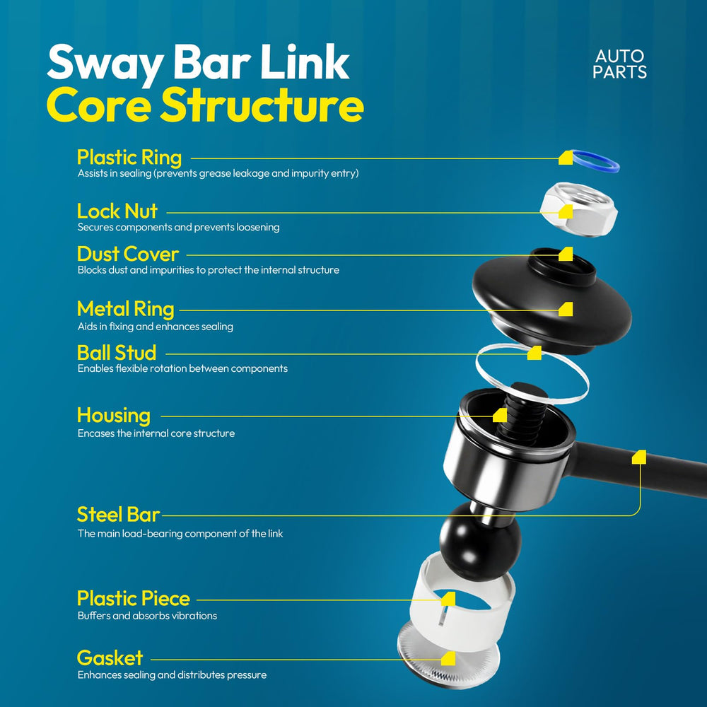 Ynovvo sway bar link packaging confirms OEM fitment and installation guidance