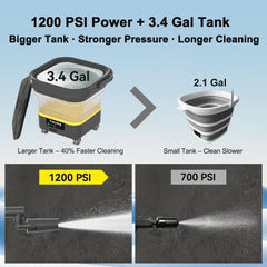 Yoeyang portable cleaner built-in 3-4 gallon tank enables water-free operation.