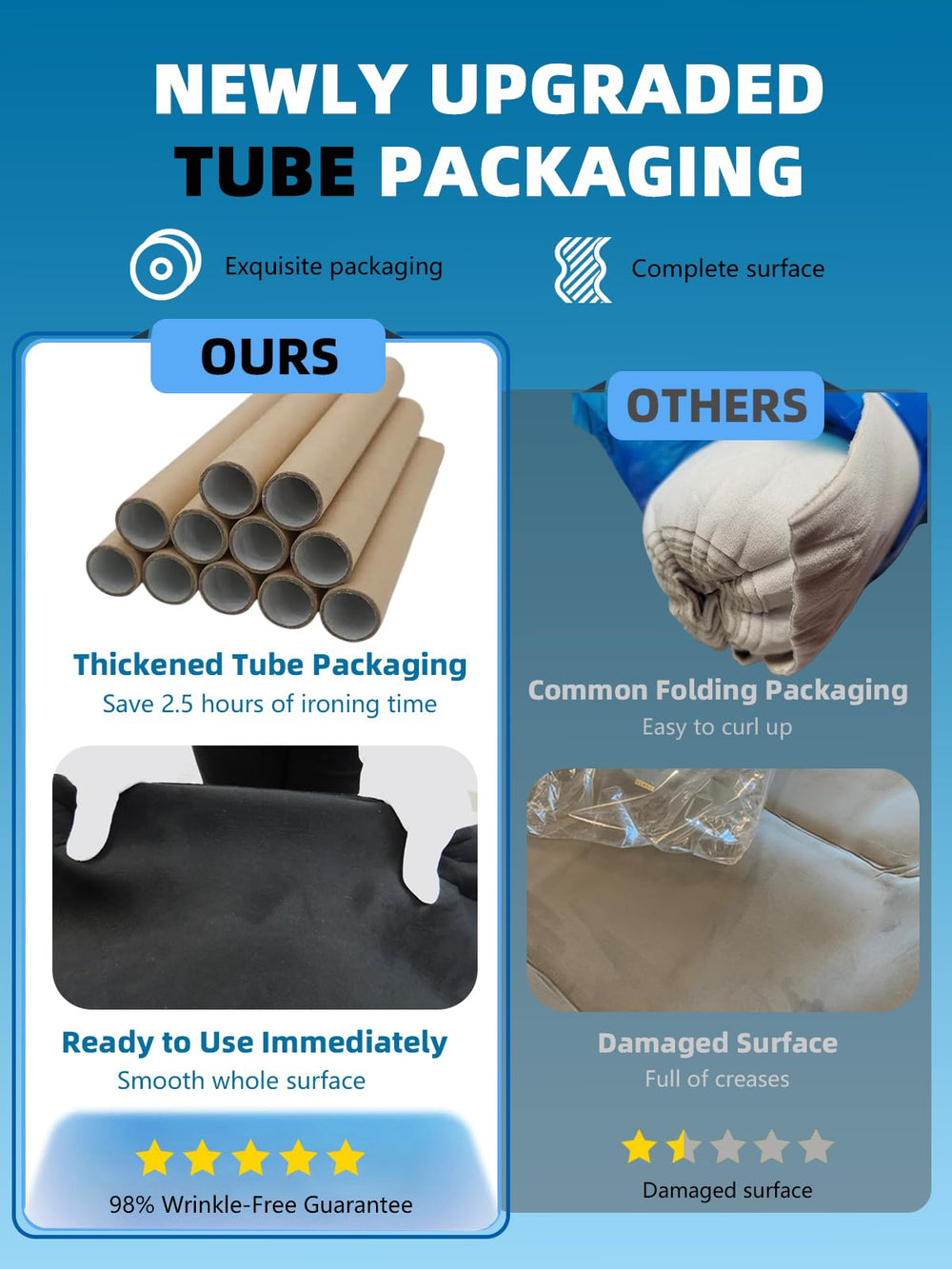 YOKKIP color-consistency resists fading and humidity