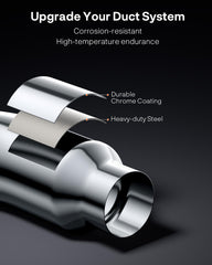 YOLANDO durable chrome finish withstands harsh weather and road use.