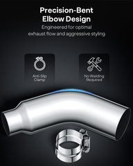 YOLANDO clamp-on installation simplifies upgrades for DIYers and pros.