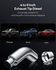 YOLANDO universal-fit diesel exhaust elbow suits trucks, cars, and pickups.