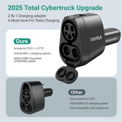 Yomile 2-in-1 CCS/J1772 compatibility for broad network access.