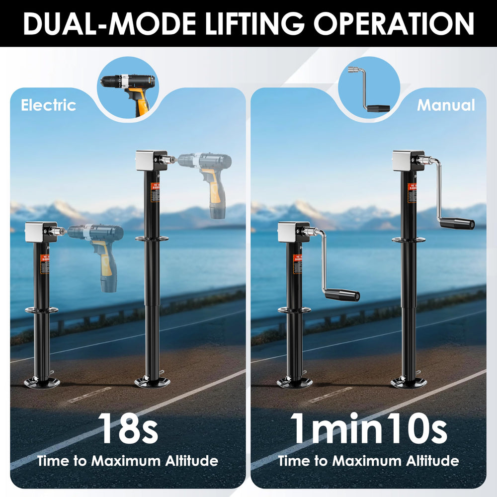 YOMILINK Ergonomic anti-slip handle reduces manual effort during setup