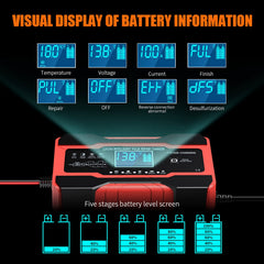 YONHAN charger safety features protect against reverse polarity and short circuits.