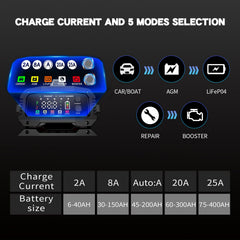 Boost mode engaged on YONHAN 25A for emergency start attempts.