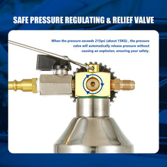 Yonligonju AC Flush Kit air relief valve automatically vents excess pressure for safer operation.
